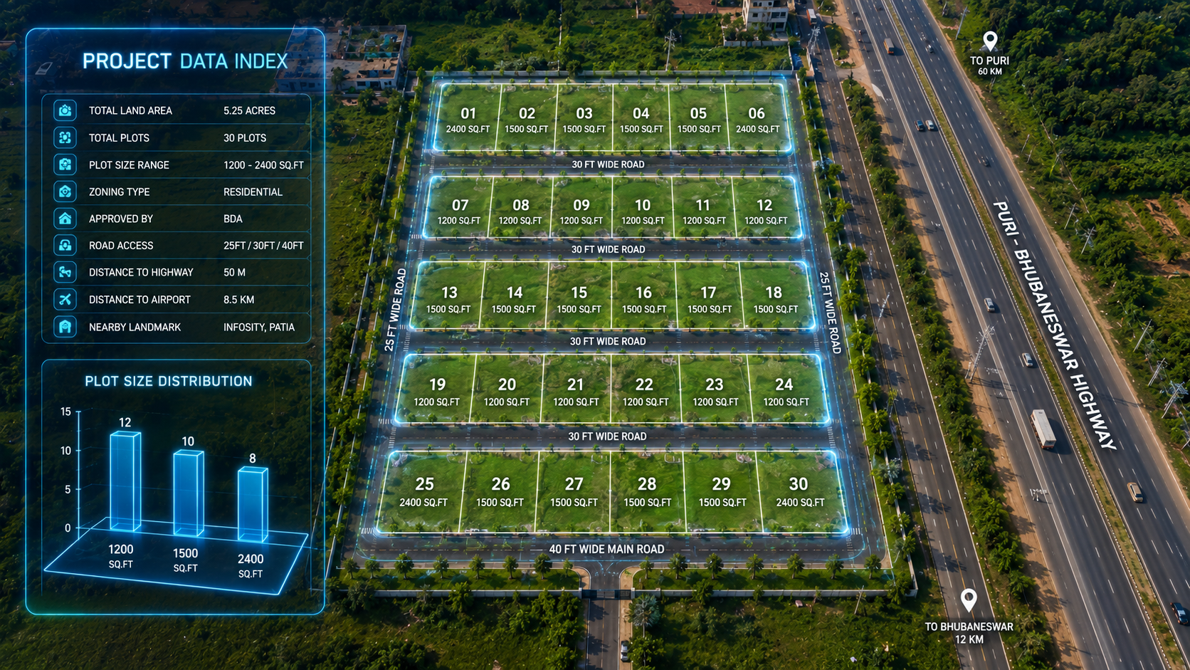 Approved plotted development visual