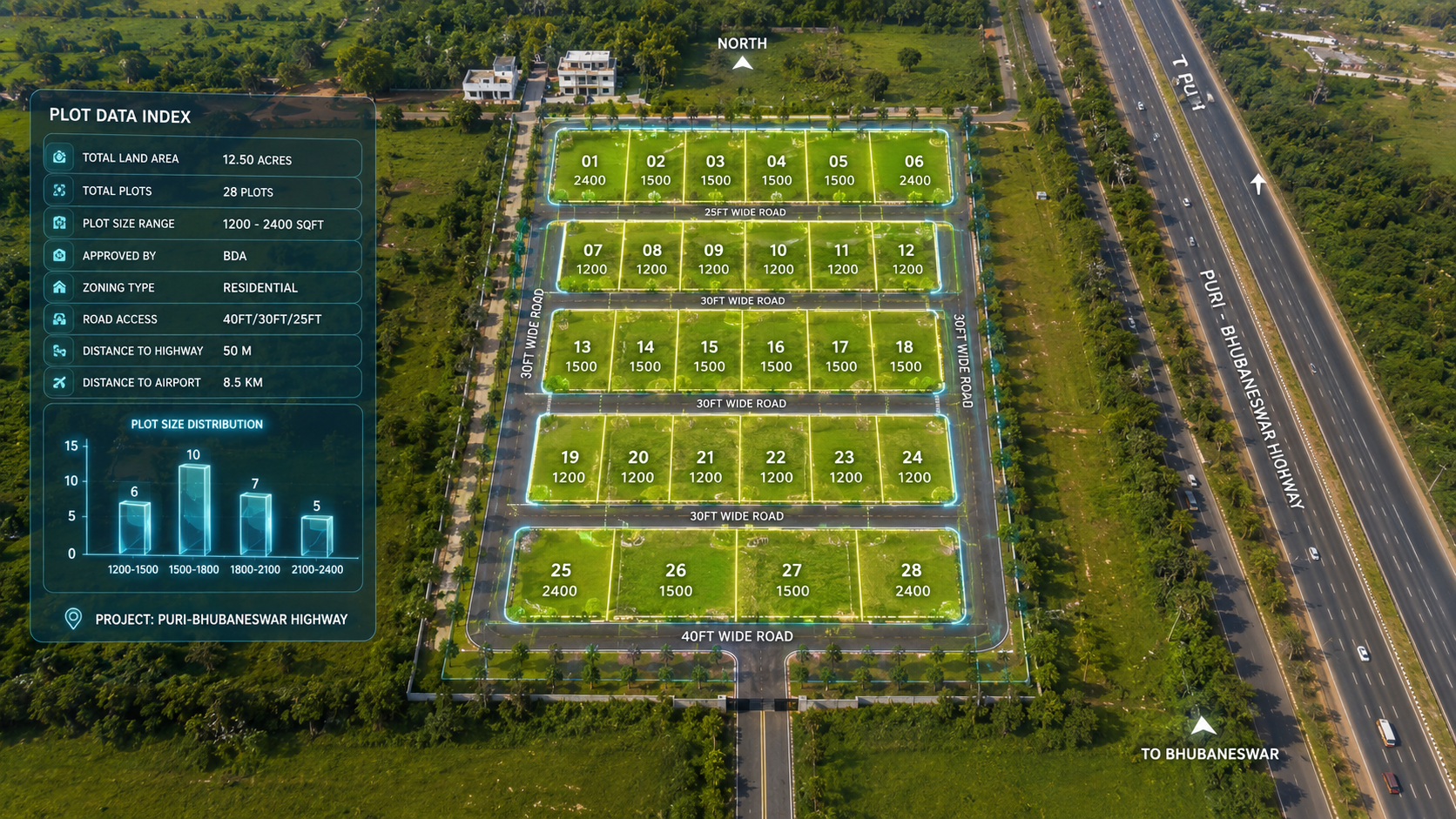 Modern Odisha residential development